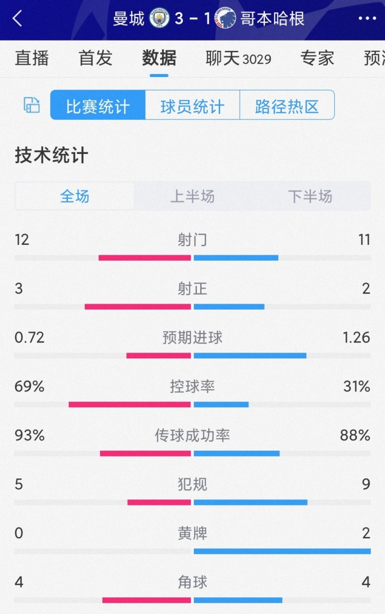 3-1籾ݣ12-113-2Ԥڽ0.72-1.26